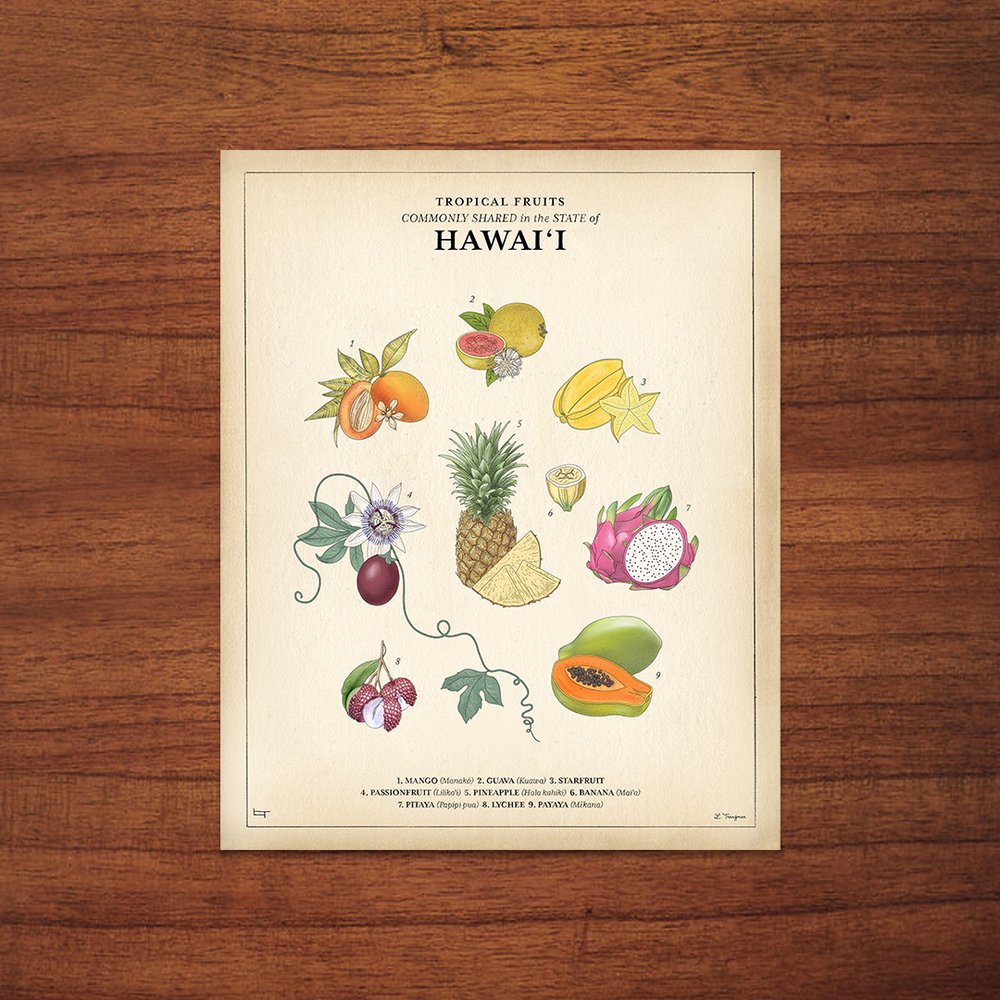 Tropical fruits commonly shared in the state of Hawaii